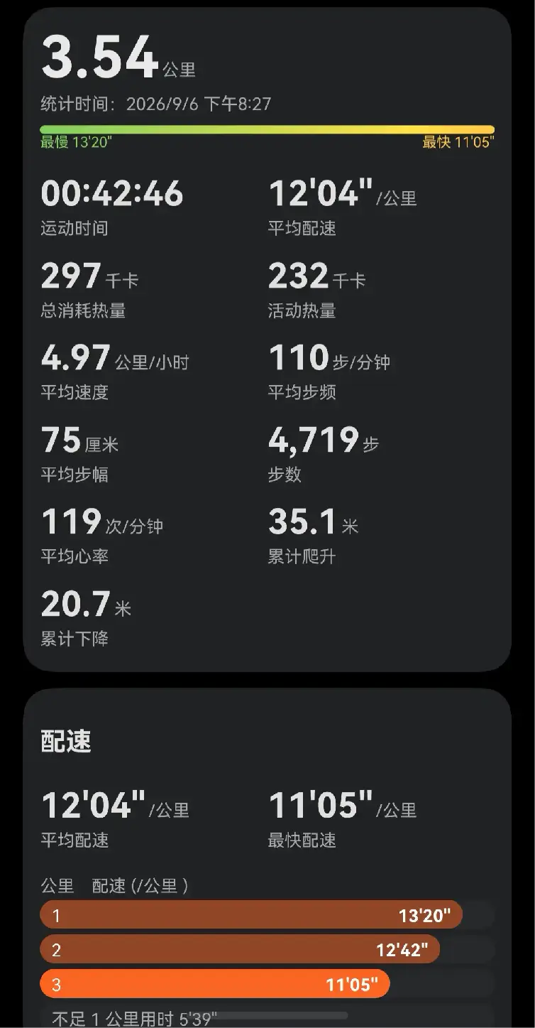 第二晚夜走